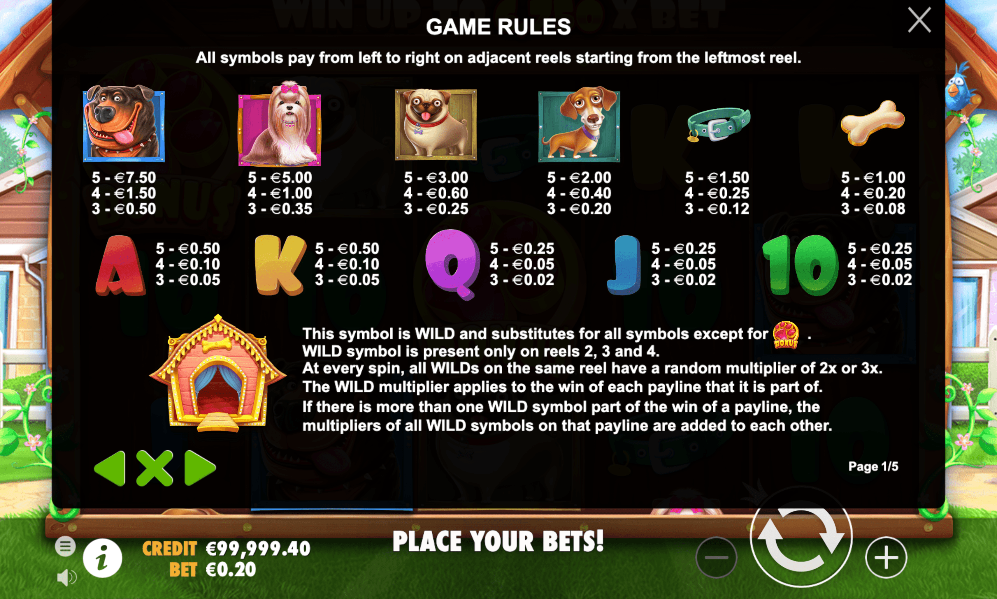Paytable of Dog House Slot