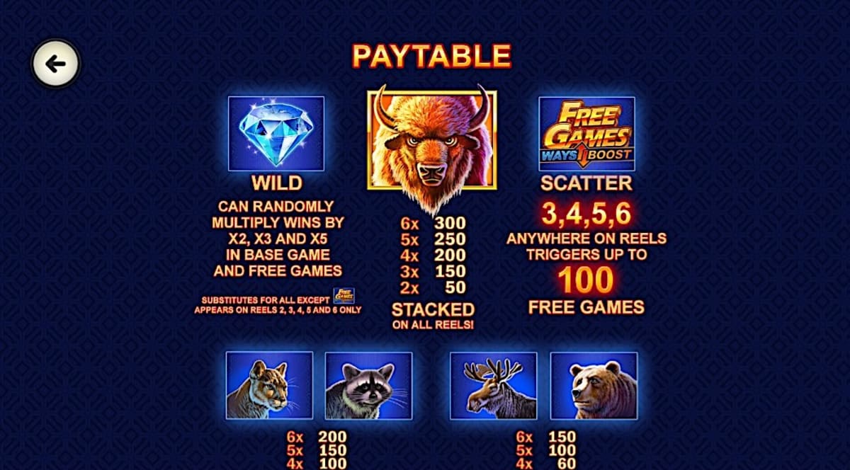 Paytable of Buffalo Blitz Slot